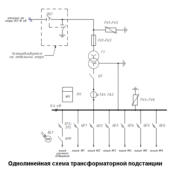 Однолинейная схема трансформатора