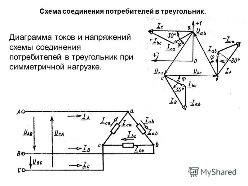 Определить в схеме линейные и фазные токи