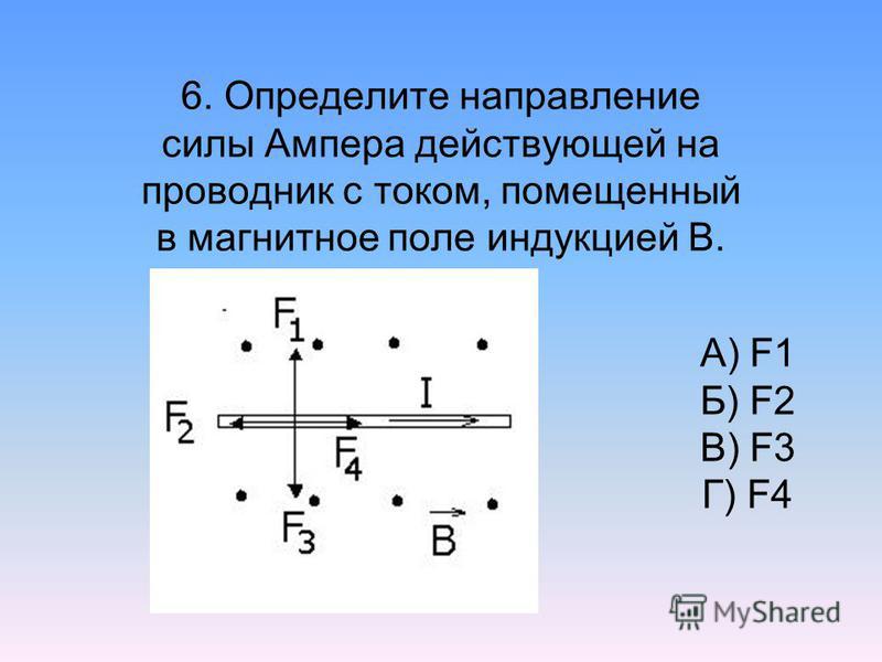 Определите направление магнитной силы