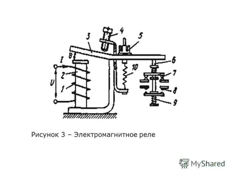 Как проверить электромагнитное реле