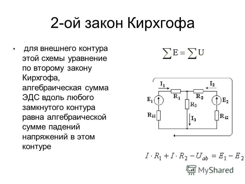 Определить знак функции sin 45