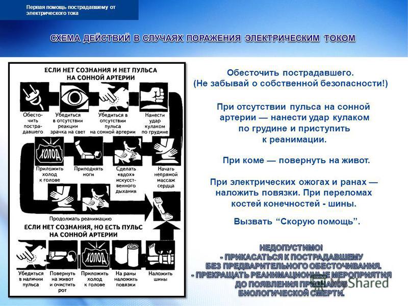 Оказание первой помощи при ударе током. Оказание первой помощи при поражении электрическим током. Оказание первой помощи при поражения поражении электрическим током. Оказание ПМП при поражении электрическим током. Схема действий в случае поражения электрическим током.