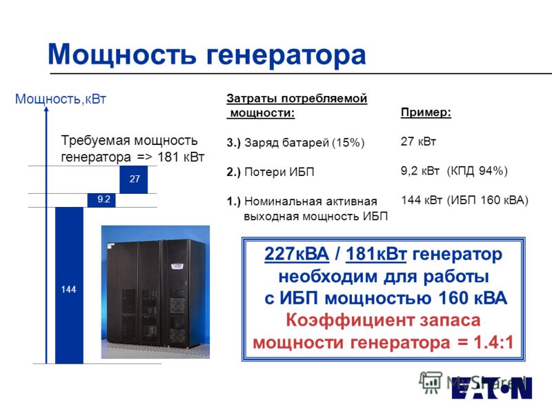 Подбор генератора по мощности