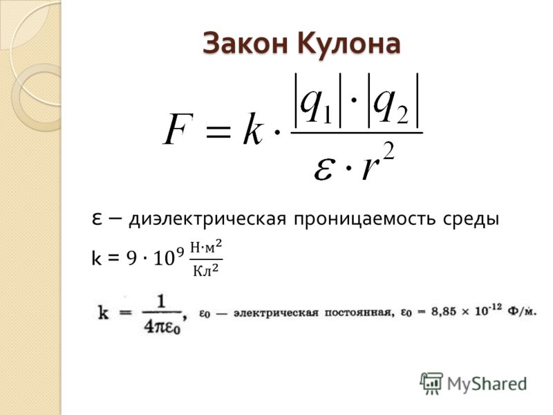 Закон кулона формулировка формула рисунок границы применимости