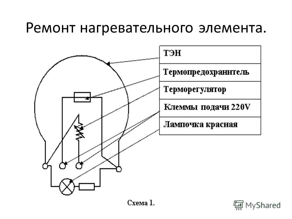 Электрическая схема утюга