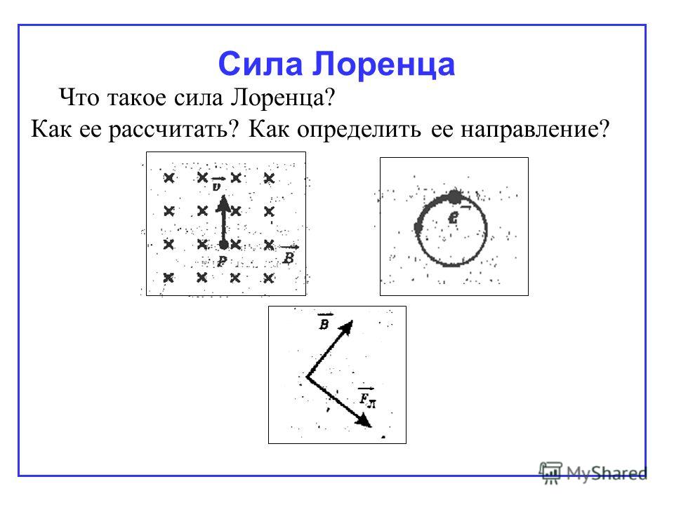 Направление сил рисунок. 3. Определите направление силы Лоренца. Определение направления силы Лоренца. Как определить силу Лоренца. Сила Лоренца направление 10 класс.