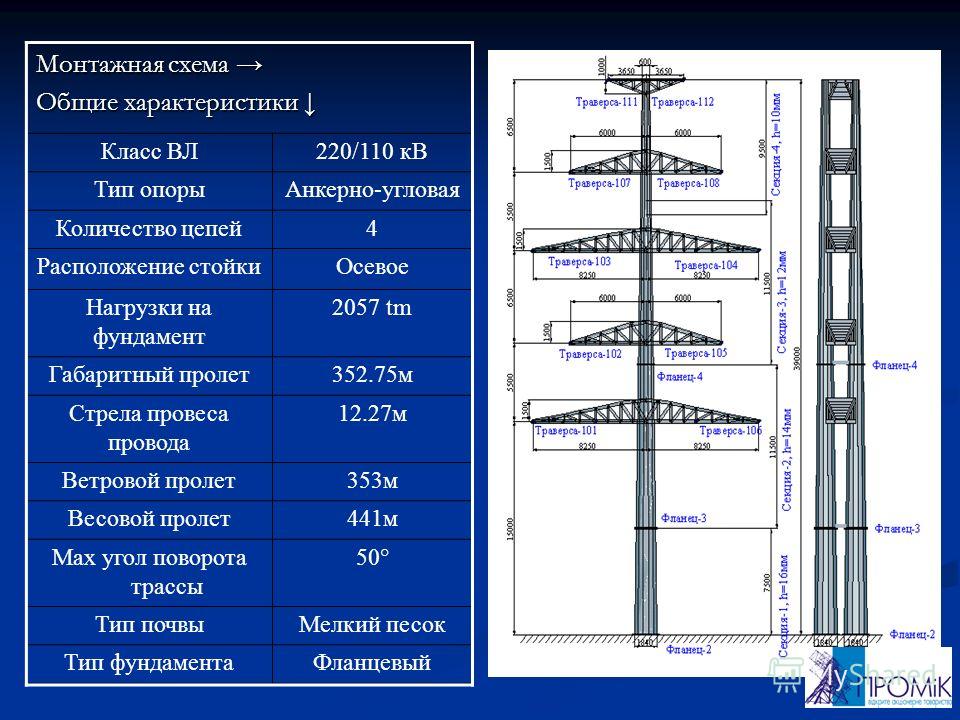 Защита газопровода от падения проводов лэп чертеж