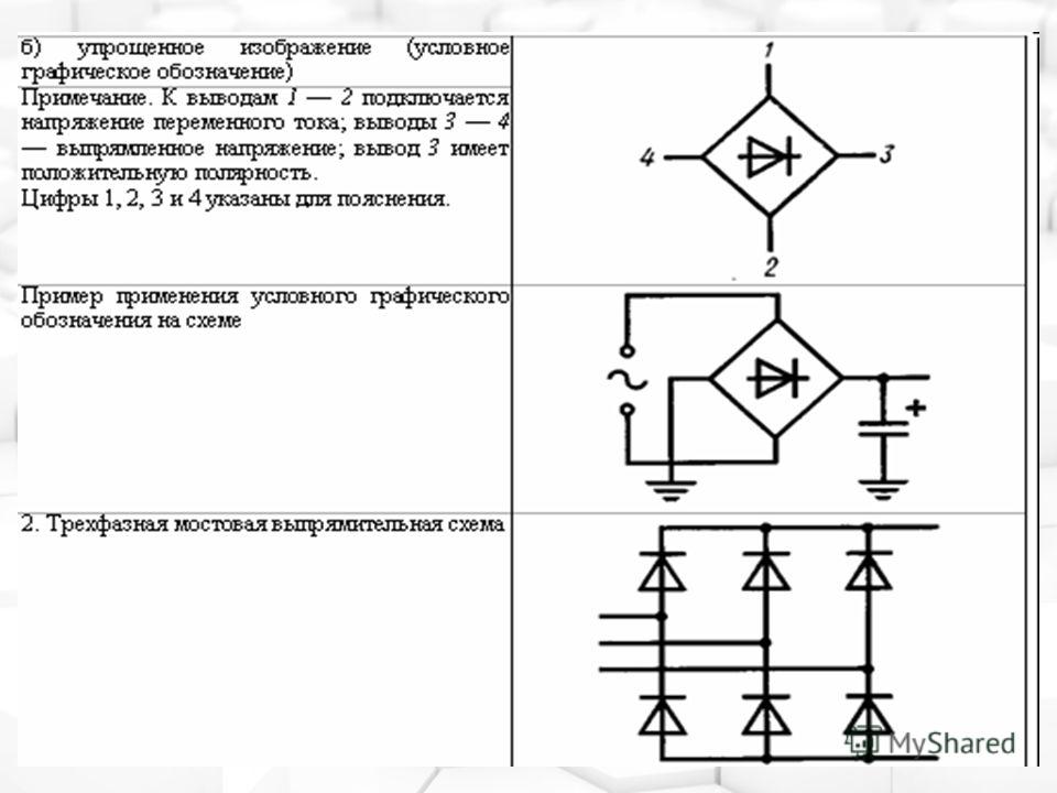 Обозначение полярности на блоке питания