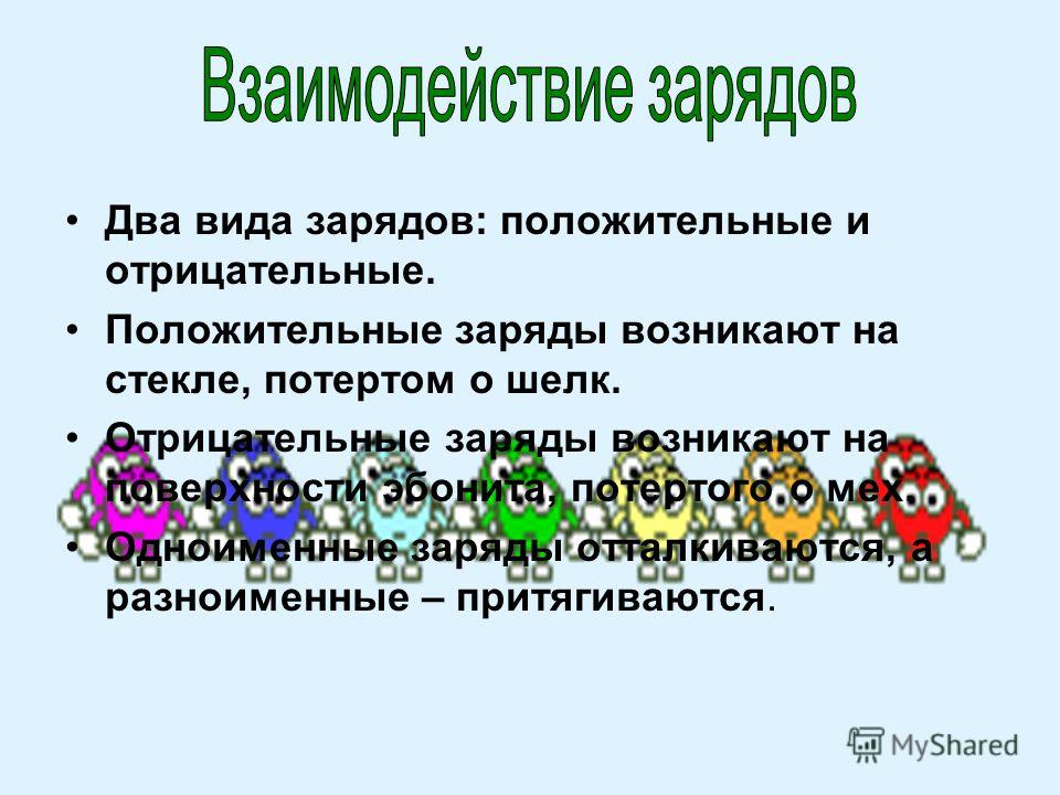 Группа положительный заряд. Как взаимодействуют положительные и отрицательные заряды. Электрическое взаимодействие. Отрицательные положительные заряды и как они взаимодействуют. Положительный и отрицательный заряд картинки.