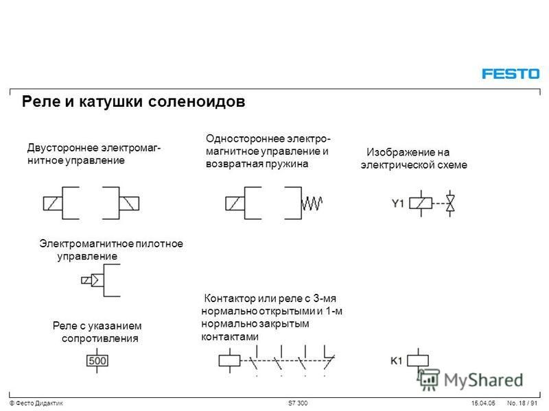 Изображение электромагнита на схеме