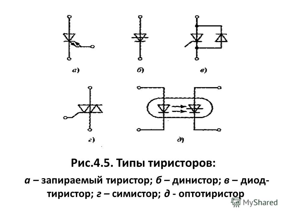 Динистор на схеме