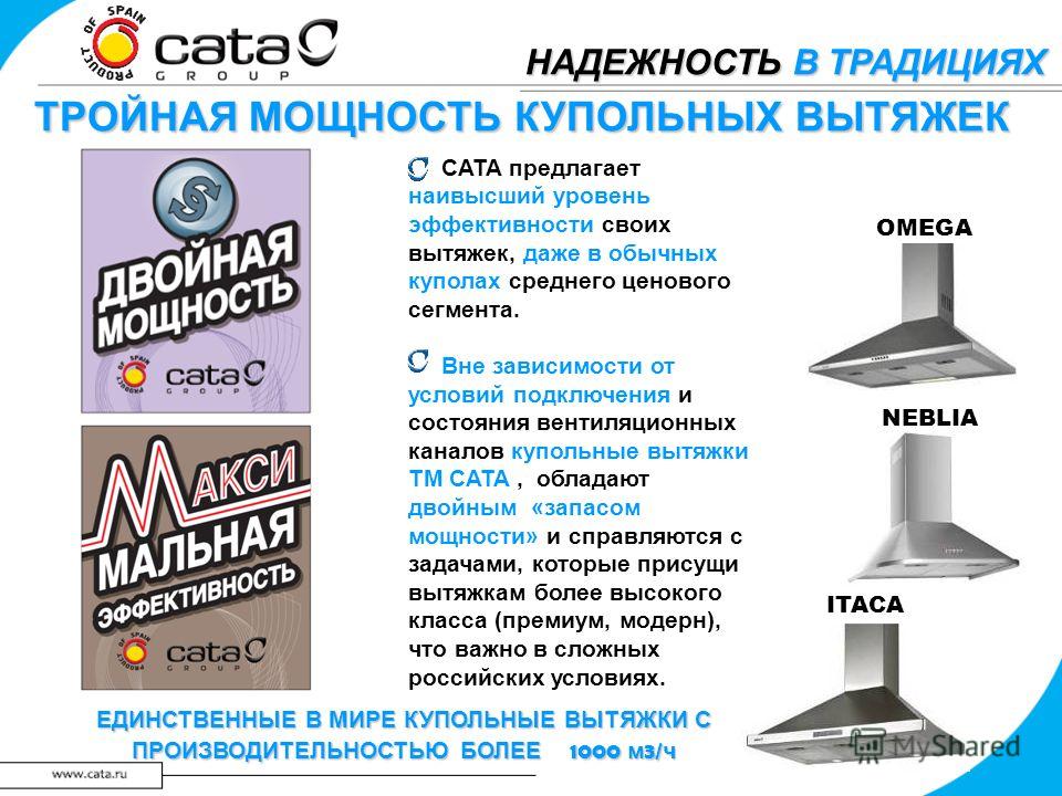 Рассчитать мощность вытяжки на кухню