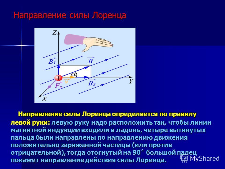 По корреляционному полю представленную на рисунке определите силу и направление связи