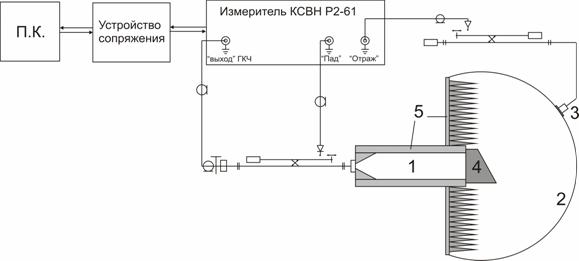 Электрическая схема микроволновки lg