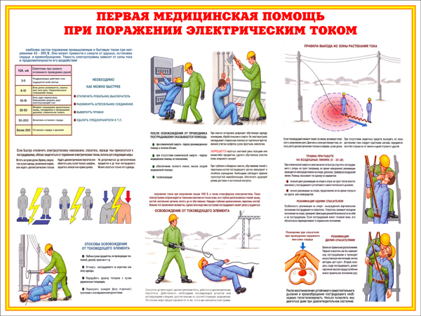 Какова схема действий при поражении электрическим током