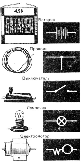 Обозначение батарейки на схеме