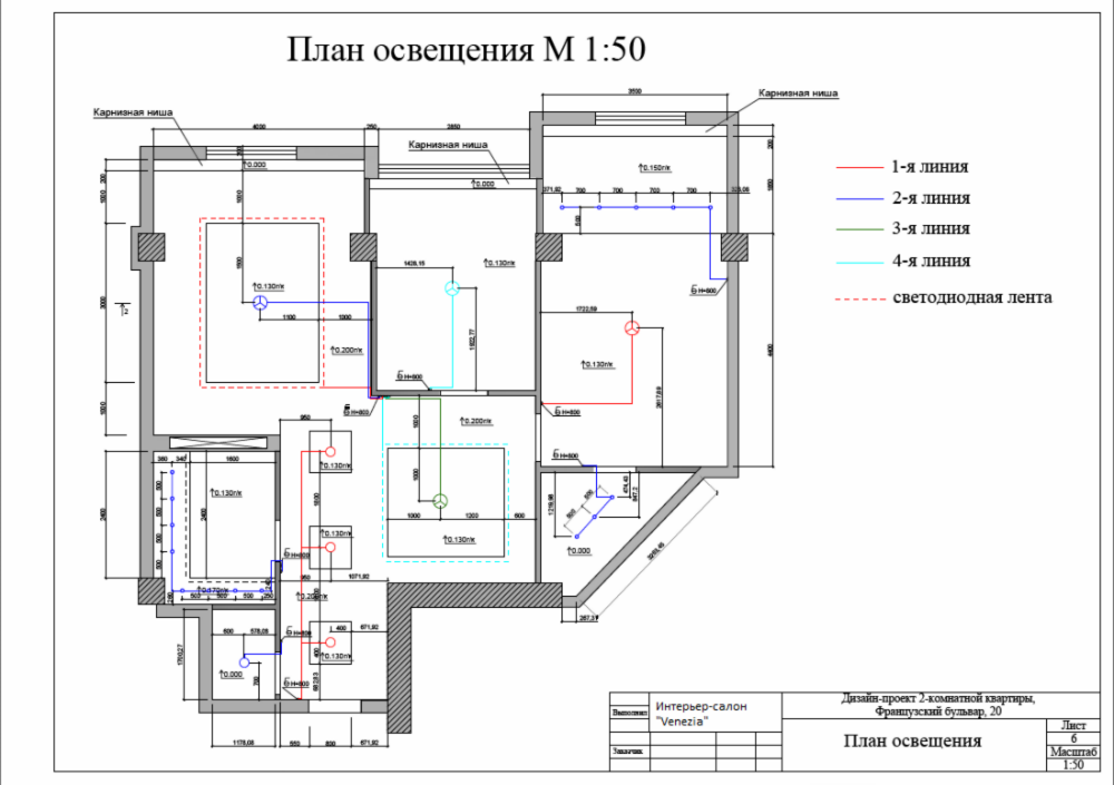 Светодиодная лампа на чертеже