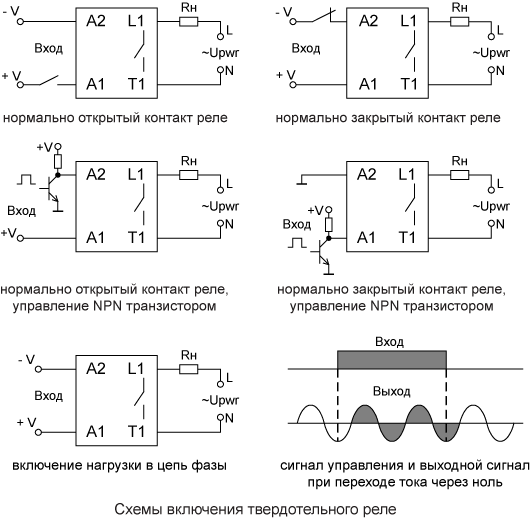 Буквенное обозначение теплового реле