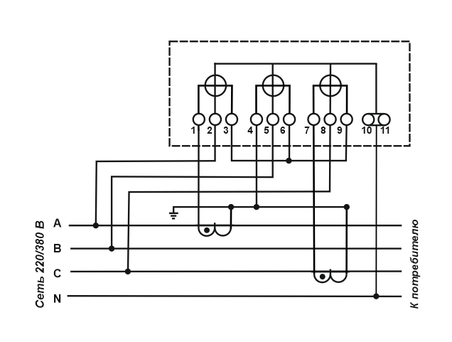 Подключение трансформаторов тока. Схема подключения трехфазного счетчика через трансформаторы тока. Схема включения 3 фазного счетчика через трансформаторы тока. Схема подключения счетчика Меркурий 234 через трансформаторы. Схема подключения счетчика через трансформаторы тока 10кв.