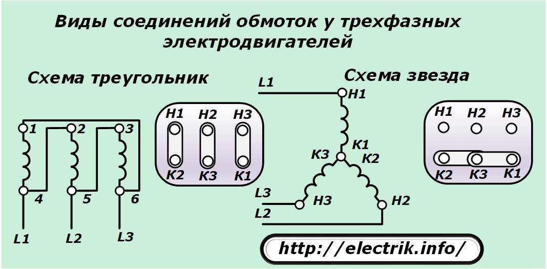 4 фаза трикки как называется