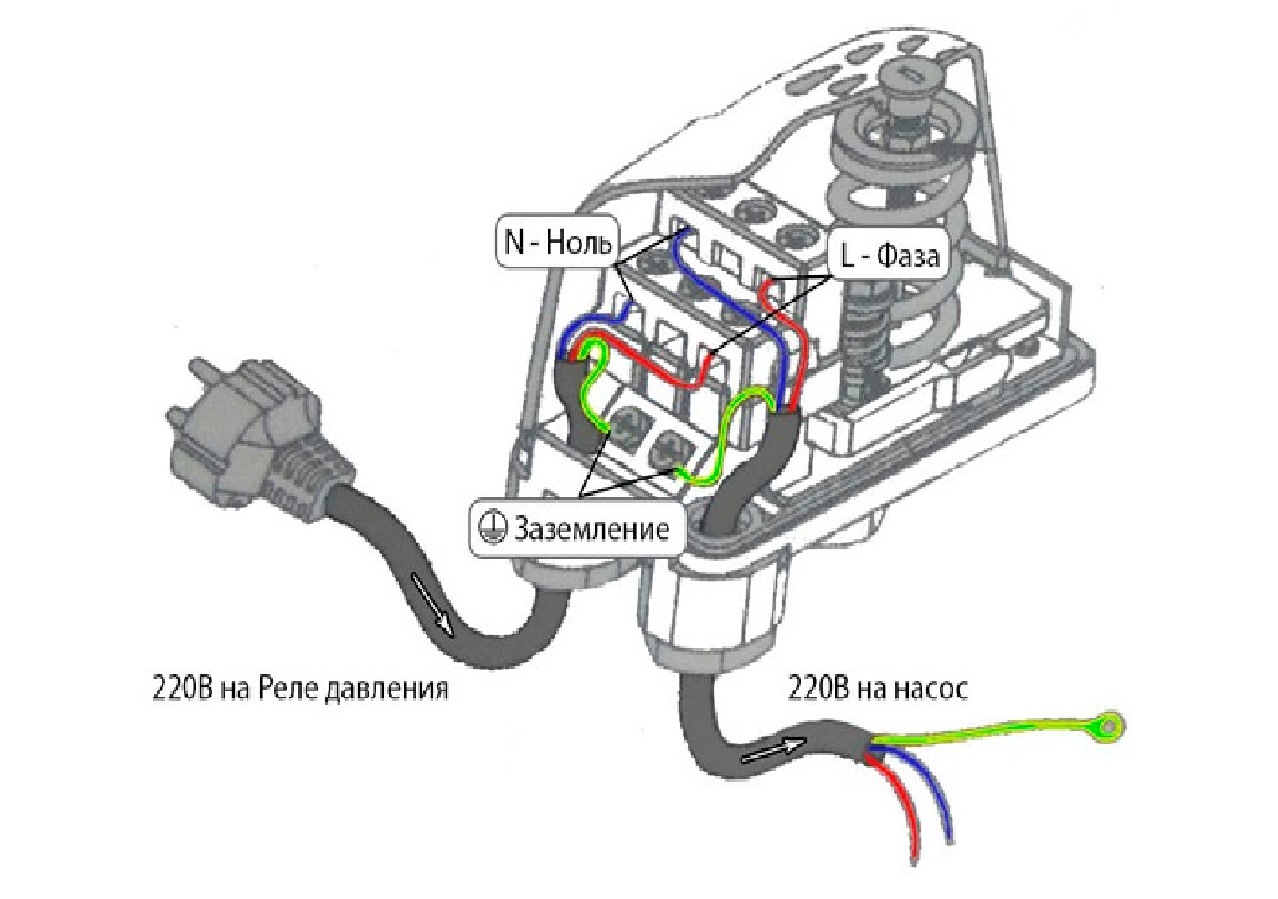 Схема подключения реле давления воды к насосу