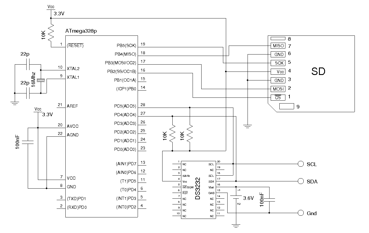 Проекты на atmega