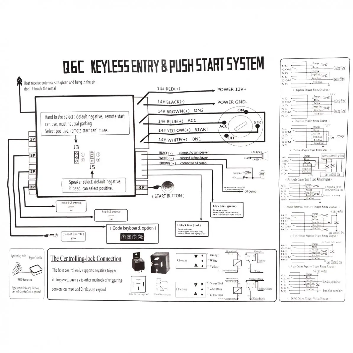 Glem control unit 24v park system схема