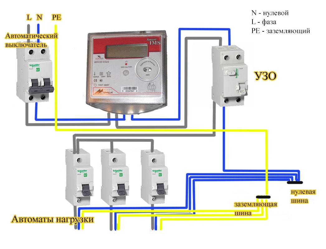 Схема подключения счетчика электроэнергии меркурий 201