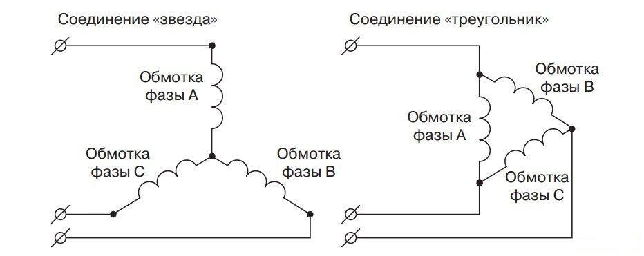 Обозначение фазы на схеме