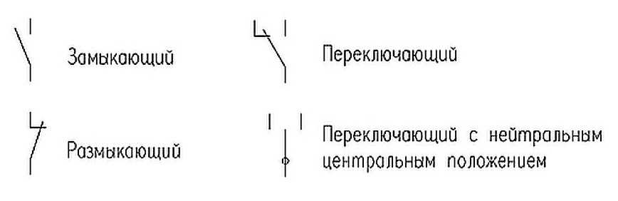 Буквенное обозначение теплового реле на схеме