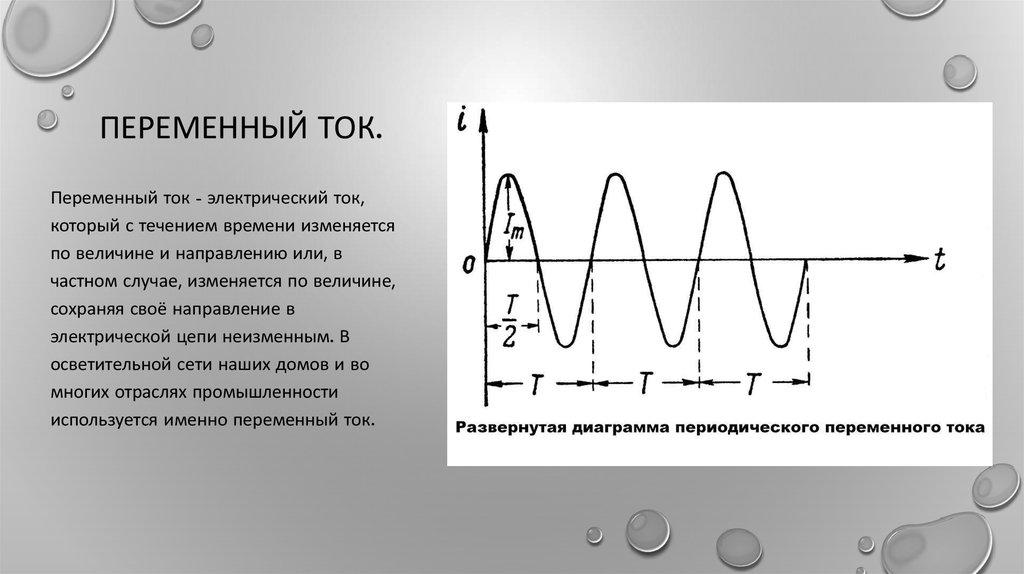 Диаграмма постоянного и переменного тока