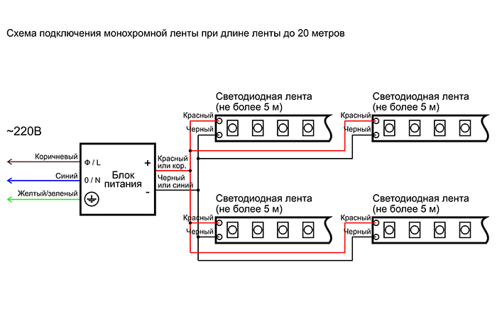 Схема подключения bi led линзы