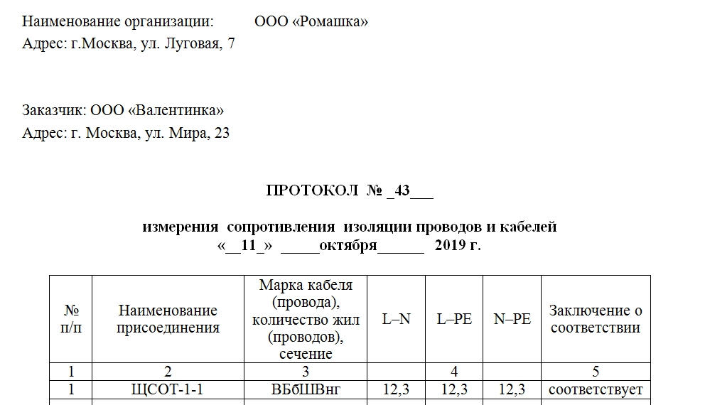 Протокол измерения цепи фаза нуль образец ворд