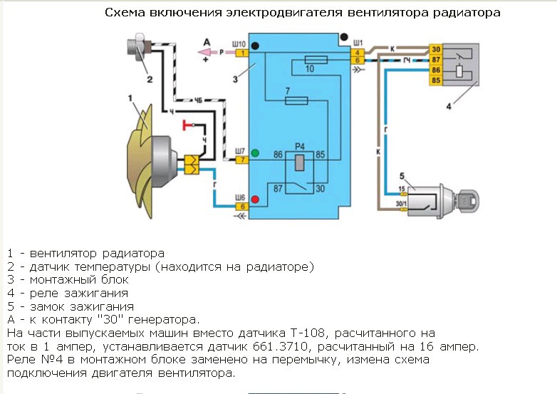 Установка вентилятора через реле