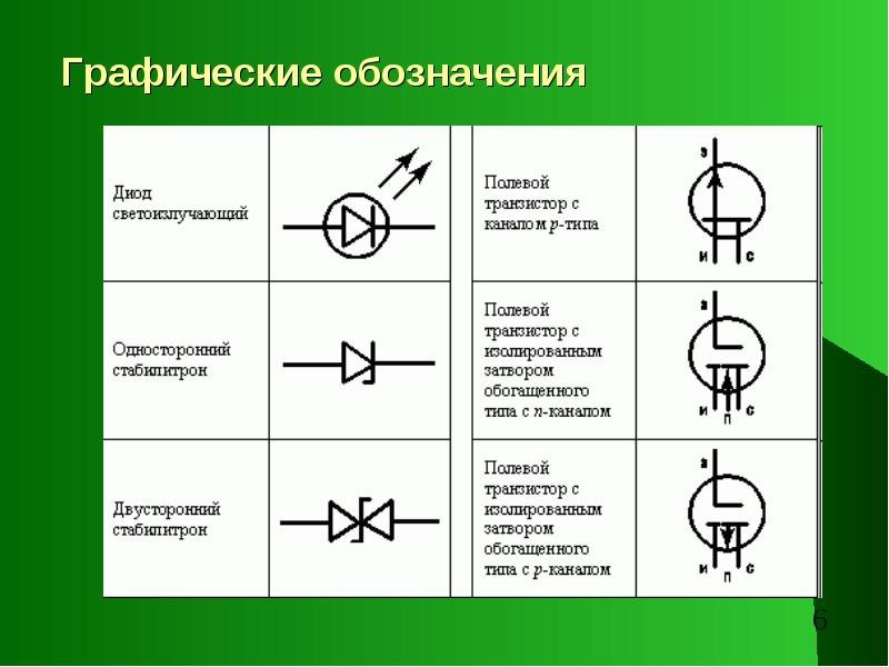 Solved VCC VCC VCC 5V VCC VCC 5V VCC 5V R2 R2 R4 VCC C3 R1 Chegg.com