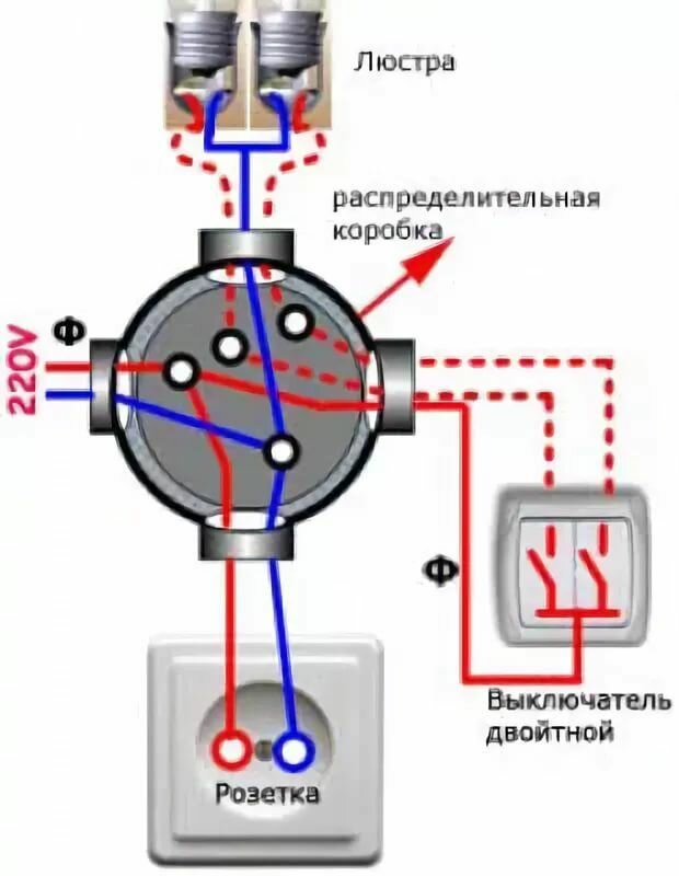 Как определить фазу и ноль на блоке питания