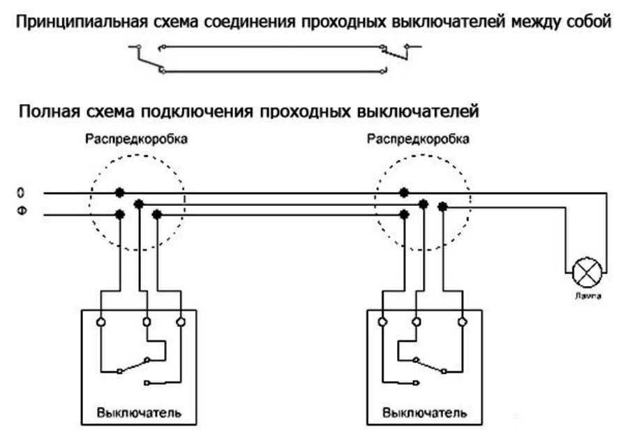 Схема сборки проходного выключателя одноклавишного выключателя