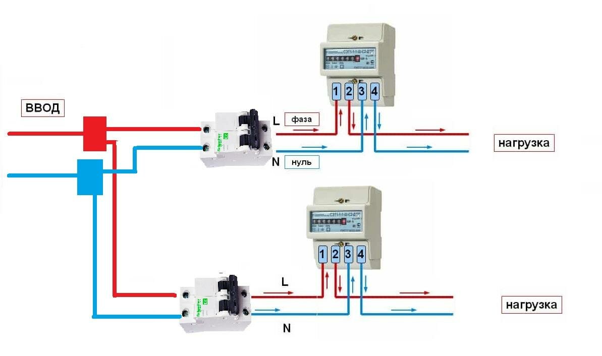 Схема подключения счетчика электроэнергии однофазный с автоматами