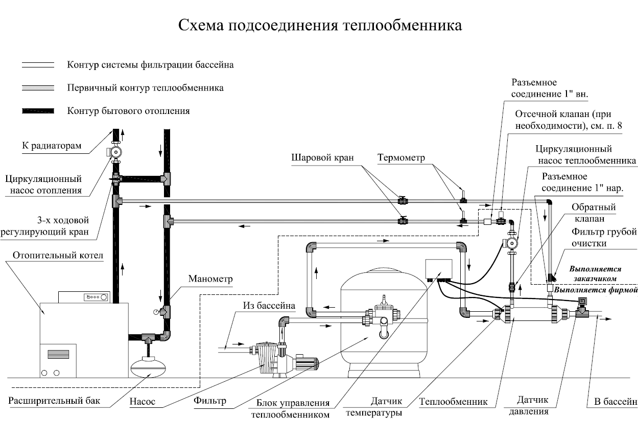 Volcano ec схема подключения