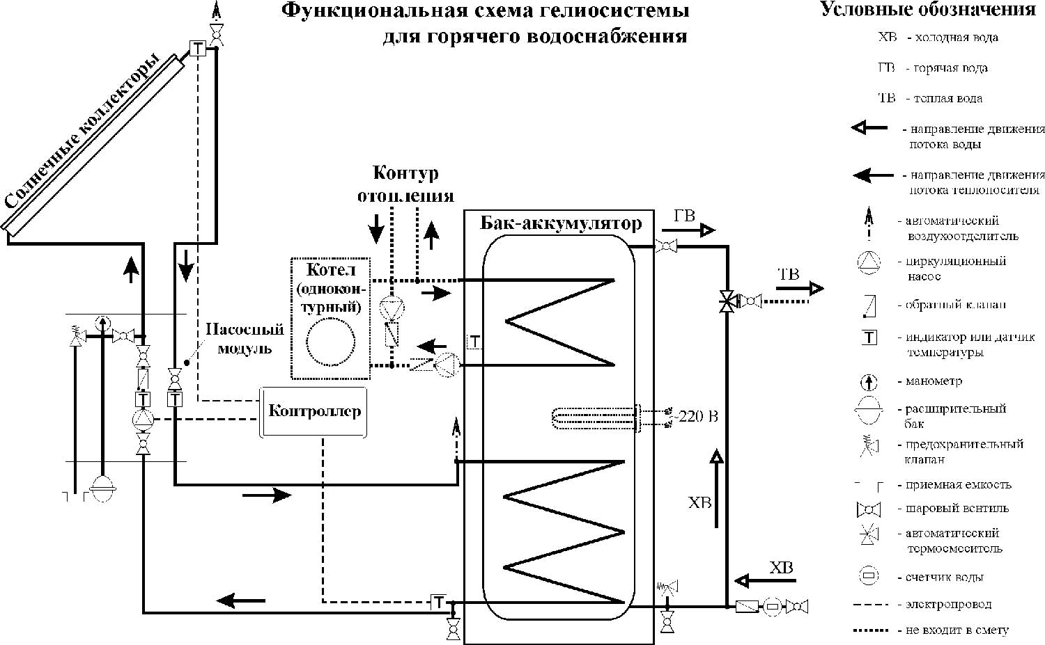 Volcano ec схема подключения