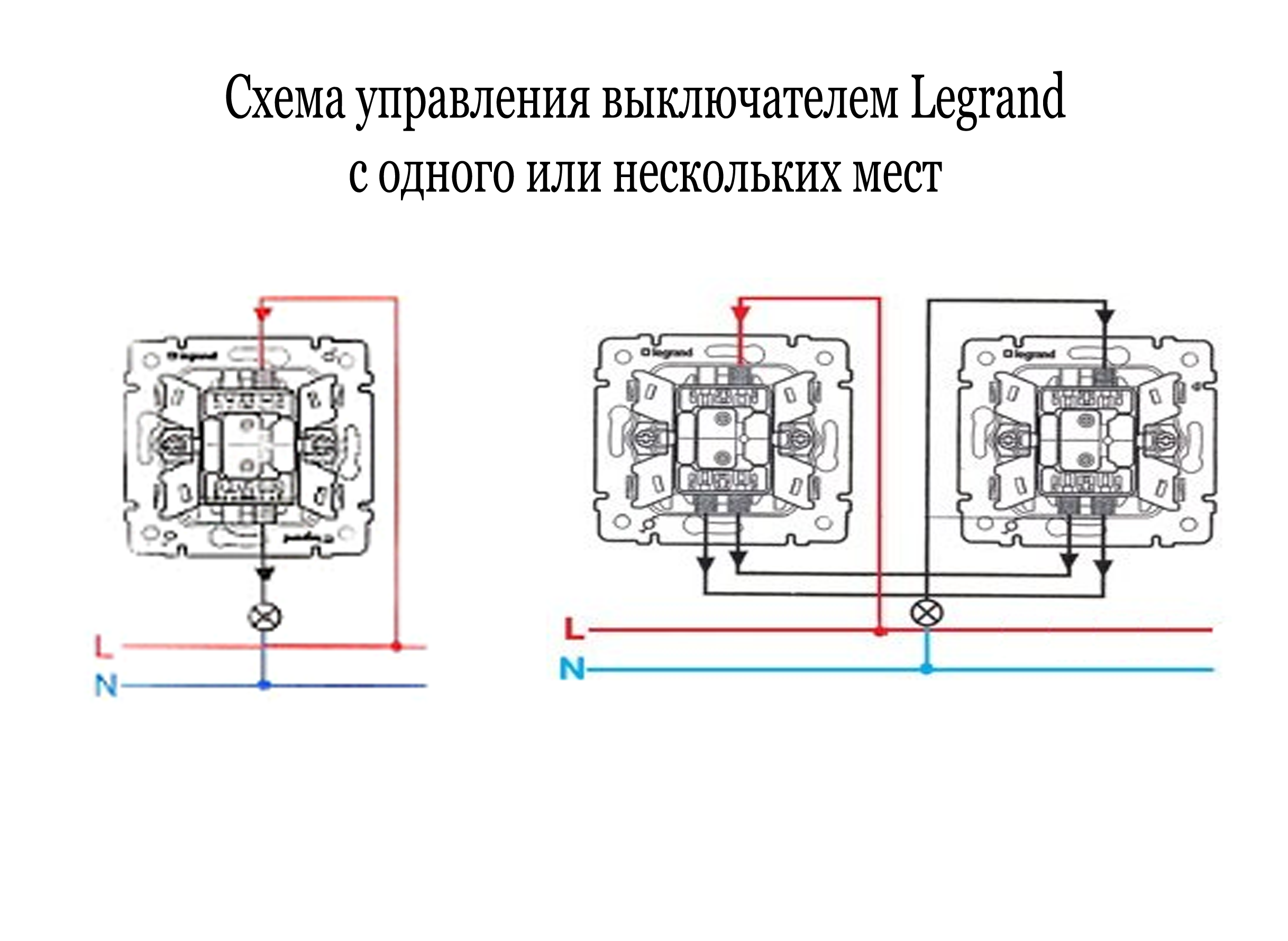 Как подключить выключатель legrand. Схема включения проходных выключателей с 2 мест Legrand. Проходной переключатель Legrand схема двухклавишный Etika. Схема проходного выключателя одноклавишного Legrand. Выключатель Legrand Etika схема выключателей.
