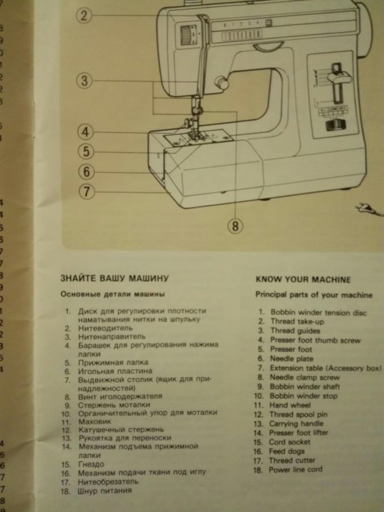 Швейная машина ягуар инструкция
