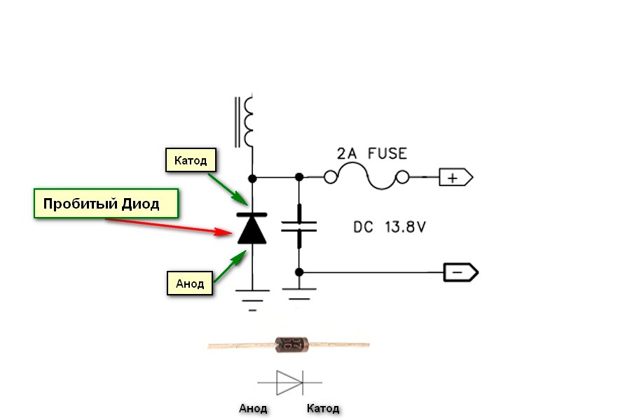 Где у диода плюс на схеме