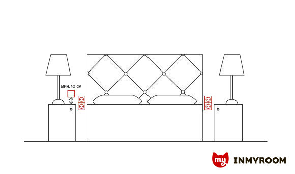 Высота установки бра в спальне