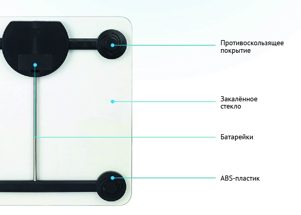 Весы напольные схема