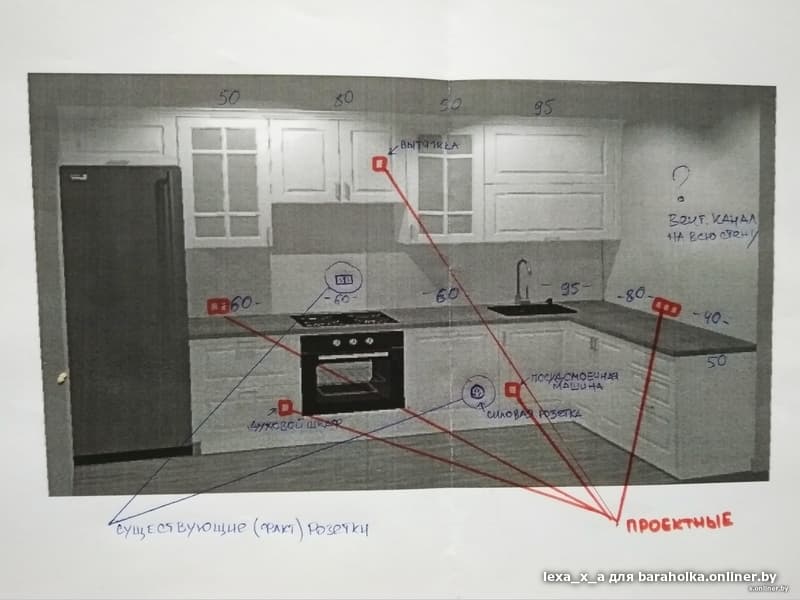 Расстояние от пола до розетки и выключателя в комнате по евростандарту