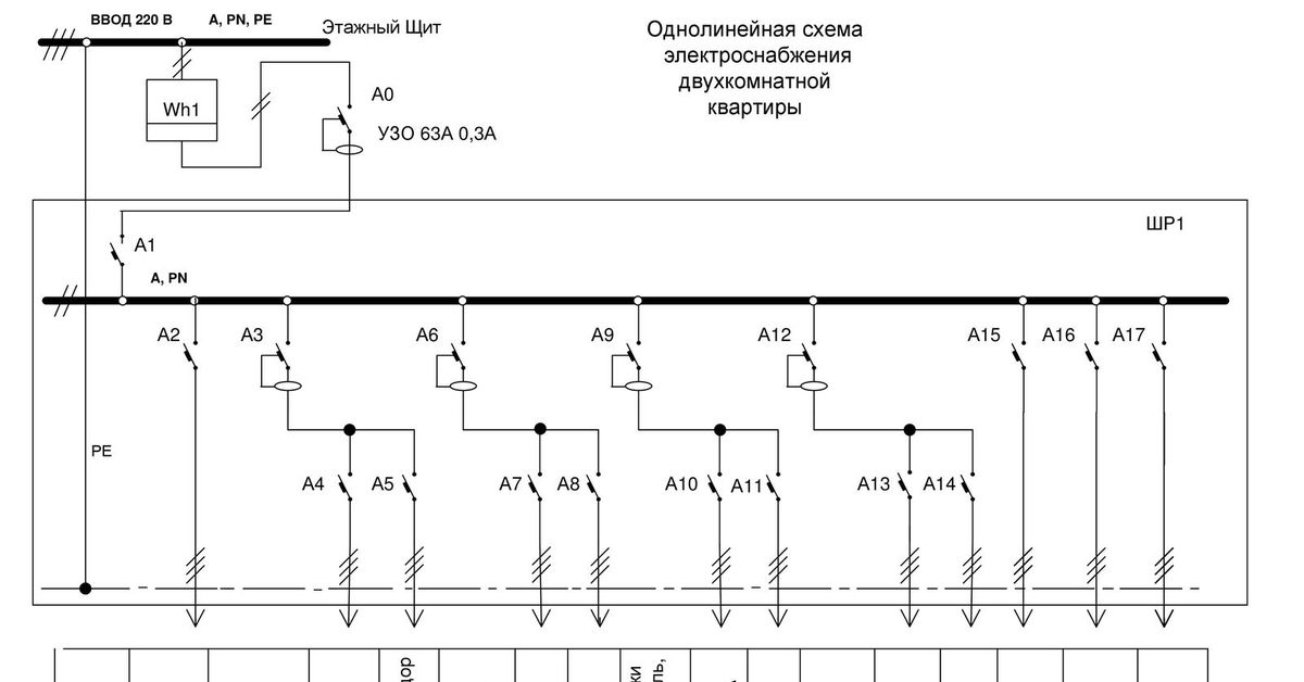 Линейная схема электропроводки