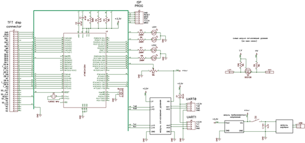 Проекты на avr