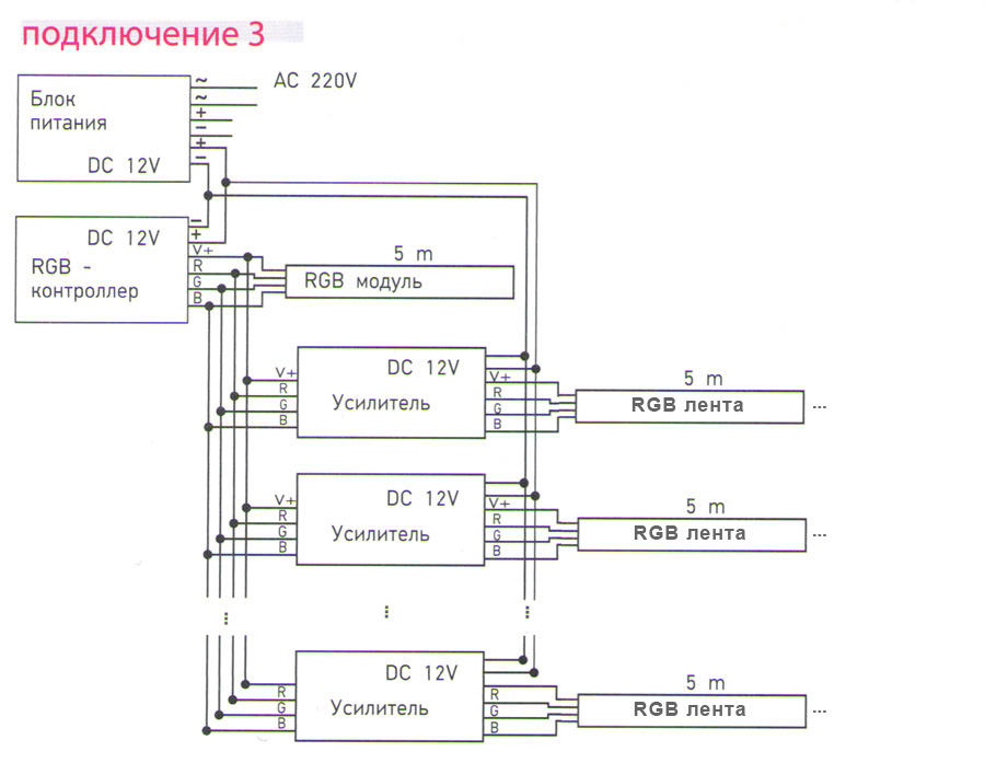 Схема подключения rgb контроллера. Схема подключения светодиодной ленты RGB С контроллером. Схема подключения блоков питания для увеличения мощности. Схема подключения усилителя RGB контроллера.