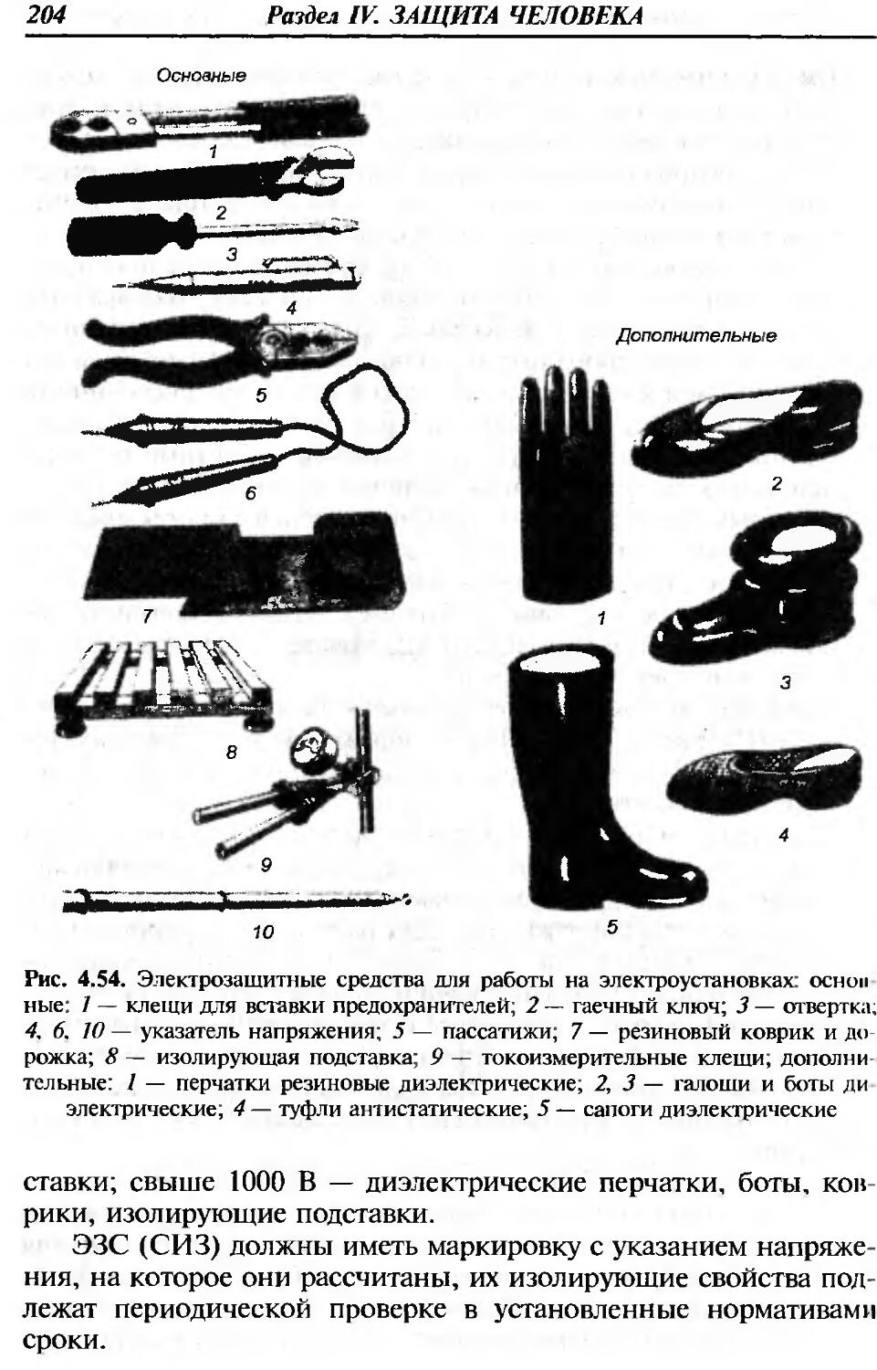 Дополнительные изолирующие средства. Основные средства защиты в электроустановках до 1000в. Средства индивидуальной защиты до 1000 вольт. Изолирующие средства защиты до 1000в. Основные СИЗ В электроустановках до 1000в.